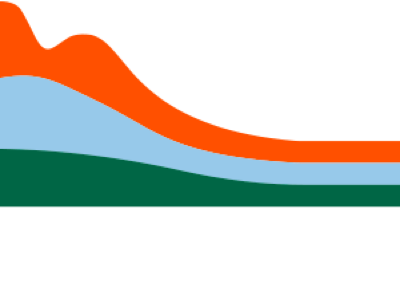 Logo Outdoor